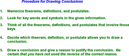 conclusion notes